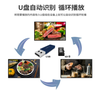 超薄落地广告屏安卓高清43寸电梯网络壁挂式广告机智能分屏可吊挂